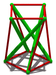 What is Tensegrity?